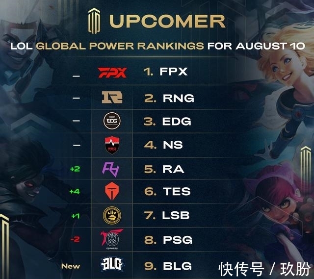 在这一点上 在这一点上