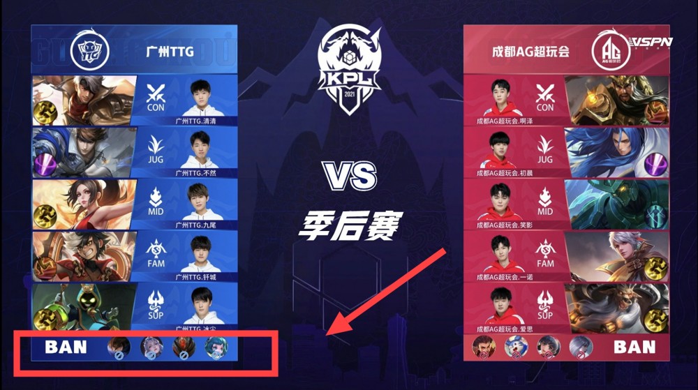 不难发现其 不难发现其