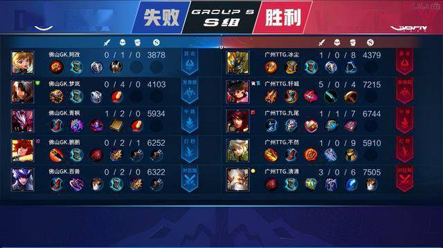 所谓带伤 所谓带伤