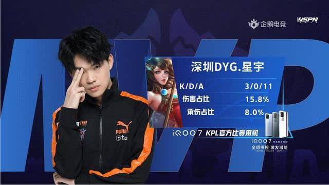 上方且失位